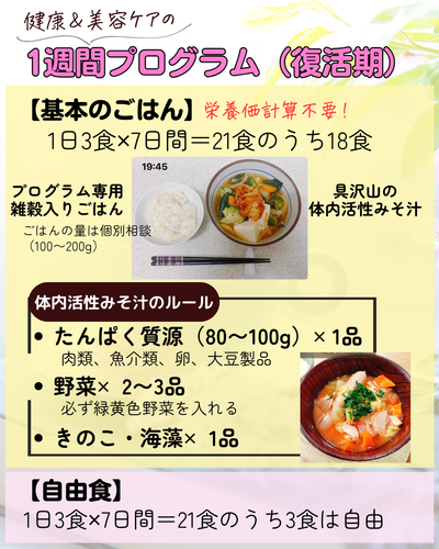 San-CuBic1週間プログラム食事内容.png